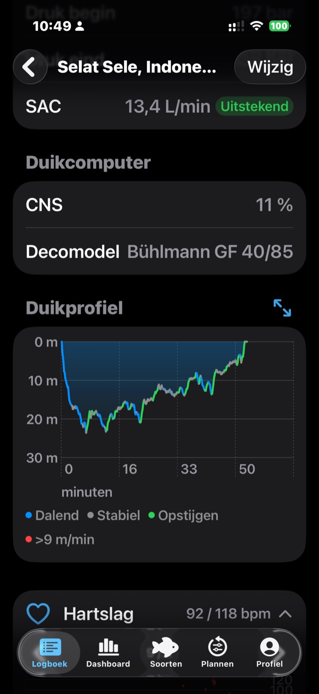 Duikprofiel, SAC en hartslag in het duikdetail